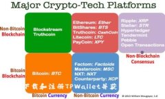 如何下载和注册TPWallet并获