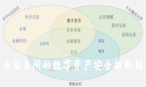 如何将火币交易所的数字资产安全提取到TPWallet