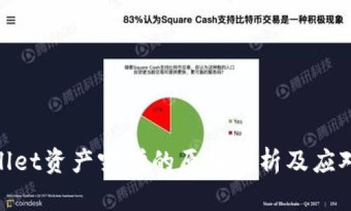 tpwallet资产突增的原因分析及应对措施