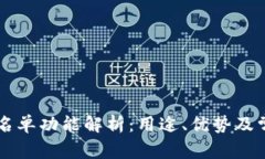 TPWallet白名单功能解析：用