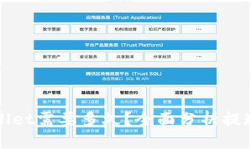 BNB提现到TPWallet需要多久？全面分析提现时间及相关因素