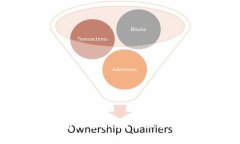 tpwallet发币是否合法？全面