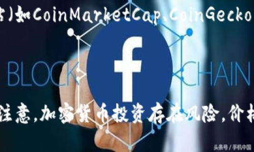 要将 “tpwallet资产170” 转换为人民币，首先需要知道具体的资产类型和当前的市场汇率或价格。假设 