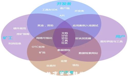 
如何在TPWallet中将数字货币转换为HT（Huobi Token）