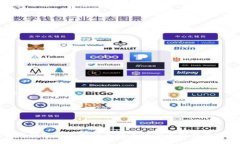 tpwallet如何修改交易密码：