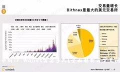 火币提币到TP Wallet需要多