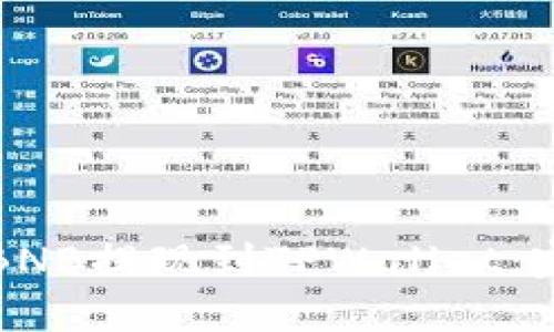如何将BNB提现到TPWallet：完整指南