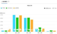 如何找回被删除的TPWalle