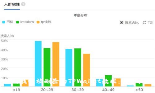 如何找回被删除的TPWallet数据：完整指南