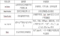如何将EOS币提取到TPWalle
