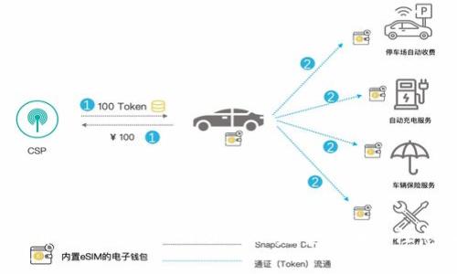 : XRP币能否转入TPWallet: 完整指南与注意事项