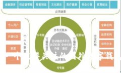 TPWallet：一个值得关注的国