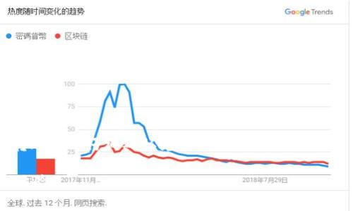   如何排查TPWallet转账成功却显示余额为0的问题 / 
 guanjianci TPWallet, 转账, 余额, 问题 /guanjianci 

在区块链的世界中，用户可能会遇到一些存款和转账时的困惑，尤其是在使用TPWallet等钱包进行加密资产管理时。一些用户反映，虽然TPWallet显示转账成功，但余额却显示为0。这种情况可能会让人感到困惑和焦虑，不知道问题出在哪里。接下来，我们将详细探讨这个问题的各个方面，包括可能的原因、解决方案以及如何避免类似情况的发生。

一、TPWallet的基本概述
TPWallet是一款流行的数字货币钱包，支持多种加密货币的存储和交易。它以用户友好的界面和安全性著称，吸引了大量用户。然而，由于区块链的去中心化特性，用户在进行交易时，可能会遇到一些技术问题。为了更好地理解转账成功却显示余额为0的现象，我们先来了解一下TPWallet的基本运作机制。

二、转账成功与余额显示不一致的原因
用户在TPWallet上进行转账时，虽然交易在区块链上已经被确认，但账户余额仍显示为0，可能由以下几个因素导致：
1. **网络延迟**：区块链网络的繁忙程度会影响交易确认的时效性。虽然转账操作已经提交，但在网络未及时更新的情况下，用户可能暂时看不到更新后的余额。
2. **智能合约问题**：如果用户在使用去中心化应用程序（DApp）进行转账，而转账背后的智能合约存在问题，可能会导致资产未能成功转入用户的钱包。
3. **地址错误**：在转账过程中，如果用户输入了错误的地址，资金将被转入其他地址，这也是导致余额显示为0的常见原因。
4. **代币兼容性**：某些数字资产在TPWallet上可能不被支持，即使转账成功，账户余额也不会反映该代币的余额。

三、如何验证转账是否成功
当你在TPWallet中注意到余额为0时，首先应确认转账是否真正成功。下面是检测的方法：
1. **查看交易记录**：在TPWallet的交易历史记录中查看是否有转账记录，以及相关的交易哈希（hash）值。
2. **区块链浏览器查询**：可以通过区块链浏览器（如Etherscan等）查询交易哈希，查看转账的状态和确认情况。
3. **检查到账地址**：确认转账所用的地址是否与接收账户地址一致，避免因输入错误而导致资产丢失。

四、解决余额显示为0的方法
当确认转账成功但余额仍显示为0时，可以通过以下几个步骤进行排查和修复：
1. **耐心等待**：如果网络出现拥堵，交易可能需要更长时间才能被网络确认。建议耐心等待数小时后再次查看余额。
2. **刷新资产**：有时应用可能需要手动刷新资产信息，关闭钱包后重新打开，看看余额是否更新。
3. **清除缓存**：如果以上方法无效，尝试清除应用缓存或者重新安装TPWallet，确保获取最新的交易状况。

五、如何防止转账错误
为了减少转账时可能出现的问题，用户在进行交易时需谨慎注意以下事项：
1. **仔细确认地址**：在发送资金前，务必核对接收地址是否完全正确，避免因地址错误导致资产丢失。
2. **小额测试转账**：在进行大额转账前，建议先进行小额测试，确认交易是否成功后再进行大额交易。
3. **了解代币兼容性**：在发送特定代币之前，确认该代币是否在TPWallet中受到支持，以免造成资产无法显示而产生误解。

六、总结与用户反馈
TPWallet作为一个用户友好的数字货币钱包，虽然在使用中可能会遇到某些问题，但只要用户能够保持冷静、仔细排查，绝大部分问题都是可以解决的。对于“转账成功却显示余额为0”的问题，理解原因并采取相应措施将有效降低未来操作中的风险。建议用户在使用任何数字货币钱包时都要保持警觉，定期检查资产与交易记录，并保持与社区的互动，获取更多帮助和信息。

常见问题解答

1. TPWallet为什么会出现转账成功但余额仍为0的情况？
转账成功但余额为0的情况可能由多种原因造成，包括网络延迟、智能合约问题、地址输入错误或代币不兼容等。建议用户确认交易是否真正成功，并检查这些可能的因素。

2. 如何确认TPWallet中的转账是否真正成功？
用户可以通过查看TPWallet的交易记录和利用区块链浏览器查找交易哈希来确认转账的成功与否。这些工具能提供关于交易状态的详细信息。

3. 我应该如何处理余额为0的情况？
如果在确认转账成功但余额为0，可以尝试刷新资产、检查网络状况、等待一段时间，甚至考虑清除应用缓存或重装应用，看看是否能恢复正常。

4. 有哪些方法可以防止转账错误？
为了防止转账错误，用户应该务必确认转账地址的正确性，建议进行小额测试；同时，了解代币的兼容性也是防止错误的有效措施。

5. TPWallet是否随时可以联系客户支持？
是的，TPWallet通常提供客户支持渠道，用户在遇到问题时可以随时联系他们的支持团队，获取专业的帮助和指导。

6. 如果资产丢失该怎么办？
如果由于错误转账地址导致资产丢失，用户需要寻求专业的区块链技术支持，查看是否可以通过私钥或者其他方式寻找被转走的资产。不过，这通常难以追回，因此在转账前的仔细确认尤为重要。

综上所述，TPWallet是一个便捷的数字资产管理工具，但在使用过程中，用户应当对可能出现的问题保持警觉，并采取有效的预防和整改措施，确保安全和顺畅的交易体验。