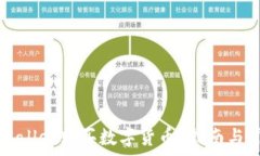   如何使用TPWallet购买数字