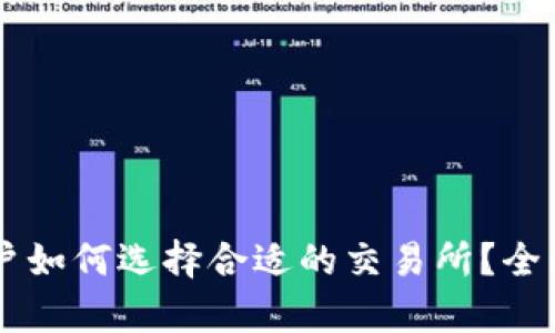 TPWallet用户如何选择合适的交易所？全面解析及推荐