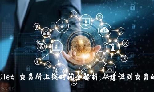 TPWallet 交易所上线时间全解析：从建设到交易的历程