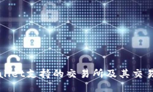 TPWallet支持的交易所及其交易指南