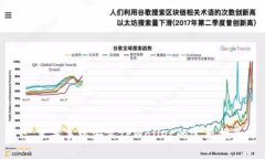 : 苹果手机安装TPWallet的完