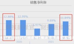 为什么TPWallet闪兑被退回？