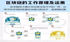 如何在TPWallet中查找公钥？