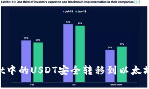 如何将TPWallet中的USDT安全转移到以太坊钱包：详尽指南