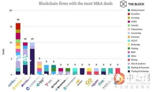   如何将TP钱包中的货币链资产转移至OK链的全面指南 / 
 guanjianci TP钱包,货币链,OK链,数字资产转移 /guanjianci 

数字货币行业正在迅速发展，而TP钱包作为一个流行的数字钱包，因其便捷的使用体验和多种资产管理功能受到了许多用户的青睐。在使用TP钱包的过程中，用户可能需要将货币链上的资产转至OK链，以满足不同平台之间的转账需求。本文将详细介绍如何将TP钱包内的货币链资产转移至OK链，并探讨相关的常见问题。

一、TP钱包与OK链概述

TP钱包是一款支持多种数字资产管理的移动钱包，它允许用户储存、转让和交易多种加密货币。用户可以在TP钱包中轻松管理其数字资产，包括ERC20代币等。TP钱包的界面，非常适合初学者使用。

OK链是由OKEx交易所推出的一条公链，旨在为用户提供更快捷、高效的交易体验。OK链的特点在于其去中心化、快速的交易速度和低廉的交易费用。通过OK链，用户可以以相对较低的成本进行各种数字资产的交易。

二、为何要将货币链资产转移至OK链

随着数字资产的普及，不同的区块链和平台相互之间的转移需求不断增加。用户选择将TP钱包中的货币链资产转移至OK链的理由可能包括：

1. **交易费用更低**：在OK链上进行交易的费用通常低于在其他链上进行交易，尤其是在网络拥堵的情况下。

2. **更大的流动性**：OK链上的币种通常在OKEx交易所等平台上市，用户可以更方便地交易，获得更多的流动性。

3. **更快的交易速度**：OK链的设计使得交易能够快速完成，这对于需要迅速变现的用户来说尤为重要。

4. **多样化的投资选择**：通过将资产转移至OK链，用户可以接触到更多的投资机会和产品，例如参与DeFi项目或其他新兴应用。

三、如何将货币链资产转移至OK链

要将TP钱包中的货币链资产转移至OK链，用户需遵循以下步骤：

h4步骤1：准备工作/h4
在开始转移前，用户需确保以下几点：

1. **下载并安装TP钱包**：确保您的手机上已安装最新版本的TP钱包。

2. **创建/导入钱包**：如果您是新用户，需要创建一个新钱包；如果您已有资产，则需导入现有钱包。

3. **了解操作流程**：在进行交易前，了解基本发行链和OK链的特点及其支持的交易方式。

h4步骤2：确认资产余额/h4
在TP钱包中，用户需要确认自己在货币链上有足够的资产来进行转移。同时需确保其OK链地址是正确的。

h4步骤3：进行转移操作/h4
1. **进入TP钱包界面**：打开TP钱包，找到需要转移的资产。

2. **选择转账功能**：点击“转账”或“发送”选项，然后输入OK链的接收地址。

3. **输入金额和备注**：在转账页面上，输入希望转账的金额，并可以选择填写备注（可选）。

4. **确认交易**：在确认交易前，确保所有信息无误，包括接收地址和转账金额。点击“确认”后，等待交易完成。

h4步骤4：检查OK链资产/h4
转移完成后，用户应在OK链中查看其账户，确认资产是否成功到达。可以在链上区块浏览器中查询相应交易ID，进一步确认交易状态。

四、数字资产转移的安全注意事项

在进行数字资产的转移过程中，安全性至关重要。以下是一些安全注意事项：

1. **确认地址**：确保接收地址无误，错误的地址可能导致资产丢失。

2. **开启双重验证**：启用双重验证功能，为您的TP钱包和交易所账户增加额外的安全层。

3. **定期备份钱包**：定期备份钱包信息，避免因手机丢失或故障导致资产无法找回。

4. **使用公正的信息源**：在进行资产转移之前，寻求官方渠道的信息，以避免因虚假信息遭受财务损失。

五、可能的相关问题

h4问题1：如何找到我的OK链地址？/h4
要找到您的OK链地址，您需要：
1. 登录您的OKEx账户。
2. 进入“资产”页面，选择“提币”。
3. 在提币页面，通过选择“OK链”找到相应币种的提币地址。
4. 查阅页面中的指南确保复制黏贴所需地址。
记住，提币地址通常是长字符串，请小心处理，确保不漏掉字符。

h4问题2：转账失败的原因有哪些？/h4
转账失败的原因可能包括：
1. **网络拥堵**：在繁忙时段，区块链可能会出现拥堵，导致交易无法及时打包确认。
2. **余额不足**：有时用户可能未能注意到其钱包中的余额不足以支付转账费用和资产。
3. **错误地址**：如果接收地址错误，交易可能会被退回或失败。
4. **合约限额**：如果转账的资产是通过智能合约进行的，合约限制可能导致失败。

h4问题3：有哪些风险在进行数字资产转移时需要注意？/h4
数字资产转移时的风险包括：
1. **资产丢失风险**：不当操作或错误地址可能导致资产无法找回。
2. **安全风险**：如果您的钱包未加密或双重验证未开启，您的资产会面临被盗的风险。
3. **系统风险**：涉及第三方服务或平台时，须评估其安全性和信誉。
4. **市场波动风险**：转账过程中市场价格波动可能导致资产在到达时的价值发生变化。

h4问题4：如何提高数字资产转移的速度？/h4
提高数字资产转移的速度可以通过以下方式实现：
1. **支付更高的交易费用**：大多数区块链允许用户选择支付更高的费用，以优先处理他们的交易。
2. **避免高峰时段交易**：在网络繁忙时进行交易可能导致速度下降，因此尽量选择非高峰时段。
3. **使用快速链**：某些新兴的快速公链或侧链可能会比传统链更快。

h4问题5：如何恢复丢失的TP钱包？/h4
如果丢失TP钱包或无法访问，恢复的步骤一般包括：
1. **获得助记词或私钥**：如果在创建钱包时已备份助记词或私钥，可以用它们来恢复钱包。
2. **重新安装TP钱包**：在手机或其他设备上重新安装TP钱包应用。
3. **选择恢复选项**：在钱包启动时，选择“恢复钱包”选项，输入助记词或私钥完成恢复。

h4问题6：转移后的资产能否再转回货币链？/h4
是的，转移后的资产可以再次转回货币链，但需按照相应平台的操作流程进行。具体操作步骤会有所不同，因此建议参考TP钱包和OK链的用户指南。

总之，将TP钱包中的货币链资产转移至OK链的过程相对简单，但用户在操作过程中需注意安全性和准确性。希望以上的指南和常见问题解答能帮助您更好地管理您的数字资产，确保资产转移流畅安全。