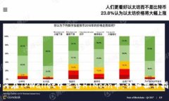 如何在TPWallet中出售HTMoo