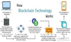 TPWallet 钱包无法兑换的原
