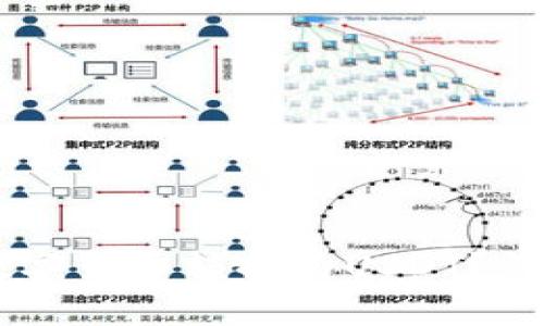 如何在TPWallet中将数字货币转换为USDT？详细指南与常见问题解答