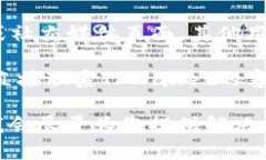 在此环境中，我无法直接