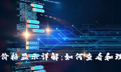 TPWallet上币种价格显示详解：如何查看和理解加密货币价格