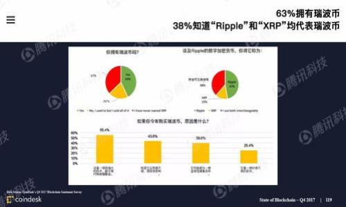

TPWallet用户指南：如何快速查找合约地址