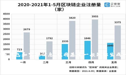 请注意: 由于您提到的主题涉及特定的加密货币钱包和空投信息，我将基于一般知识生成一个示例而不包含具体的用户账户或敏感信息。

如何在TPWallet中成功参与SGC空投并管理资产