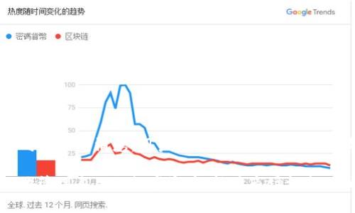   tpwallet市场一栏显示指南：如何便捷获取和管理数字资产 / 

 guanjianci tpwallet,市场一栏,数字资产,钱包功能,区块链 /guanjianci 

在数字货币的迅猛发展过程中，越来越多的钱包应用应运而生，其中tpwallet以其简洁的界面和丰富的功能受到广泛用户的青睐。尤其在市场一栏的显示，它为用户提供了便捷的信息获取渠道，让用户能够随时了解数字资产的最新市场动态。接下来，我们将深入探讨tpwallet市场一栏的功能、优势以及使用技巧。

tpwallet市场一栏的基本功能

tpwallet的市场一栏是整个应用中重要的一部分，旨在为用户提供信息汇总、行情分析等功能。在这一栏目中，用户可以了解到不同数字资产的当前价格、涨跌幅、成交量等信息。这些数据不仅仅是作为参考，还能帮助用户做出投资决策。

如何访问tpwallet的市场一栏

要访问tpwallet的市场一栏，用户首先需要下载并安装tpwallet应用。安装完成后，用户可以使用个人账户登录。登录后，用户可以在首页找到“市场”选项，点击进入即可看到各类数字资产的行情信息。这一过程简单直观，没有过多复杂的步骤。

市场一栏的界面解析

进入市场一栏后，用户将看到一个清晰的界面，上面列出了多种数字资产的相关信息。一般来说，市场一栏的展现包括数字资产的名称、当前价格、24小时涨跌幅、市场总值、以及成交量等关键指标。通过这些信息，用户可以直观地判断某种资产的状况。

如何利用市场数据进行投资决策

市场一栏不仅仅是信息展示的页面，更是用户制定投资计划的重要依据。有些用户可能会使用不同的策略来进行投资。例如，有的用户可能关注短期涨幅，寻找短线交易的机会；而有的用户则可能更加关注某种资产的长期发展潜力，因此会查看量化指标和历史数据从而做出决策。tpwallet的市场一栏提供的数据可以为这些策略的制定提供支持。

常见问题解答

1. 如何在tpwallet中转移数字资产？

转移数字资产是每个用户都需要了解的基本操作。首先，用户需要在tpwallet中选择想要转移的数字资产。进入该资产的管理页面后，点击“转账”按钮，输入接收方的钱包地址及转账金额。确认无误后，用户需要输入交易密码进行确认。整个过程简单快捷，但用户应确保输入的接收地址准确无误，因为区块链转账一旦发出便无法撤销。

2. tpwallet支持哪些币种？

tpwallet支持的币种种类较多，包括主流的比特币、以太坊，还有一些新兴项目的代币。用户可以在市场一栏中查看支持的全部币种，并关注这些币种的市场表现。tpwallet还会不断更新支持的币种，用户可以定期关注相关公告。

3. 如何确保tpwallet的安全性？

在使用tpwallet时，安全性是用户最为关心的问题。tpwallet采用了多重加密技术以确保用户资产安全，用户可以设置复杂的密码和双重验证。同时，用户也应该定期备份自己的钱包文件，以防止数据丢失。此外，用户在连接网络时要小心，避免在公用Wi-Fi下进行转账等敏感操作。

4. 为什么我的交易会延迟？

交易延迟的原因可能有多方面，一方面，区块链网络的拥堵情况会直接影响到交易的处理速度。例如，在市场活跃的时期，用户的交易数量急剧增加，可能会导致网络拥堵。另一方面，用户在设置交易时所选择的手续费也会影响交易的速度，高手续费的交易通常会被优先处理。用户在发起交易前可以根据当前的市场情况来选择合适的手续费。

5. 如何进行市场分析？

市场分析是一项复杂但至关重要的工作。用户可以在tpwallet的市场一栏中获取各类数字资产的行情数据，而深入的市场分析则需要综合多个因素。例如，用户可以分析某种资产过去的价格走势、行业动态、媒体报道等等。通过技术分析，用户还可以借助一些图形工具，预测未来价格走势，从而作出更为明智的投资决策。

6. 如何获取市场一栏的最新信息？

tpwallet会定期更新市场一栏的信息，用户在使用过程中只需定期刷新页面即可获取最新的数据。此外，tpwallet还会发送推送通知，向用户提供市场动向的最新消息。用户在设置中可以选择接收通知的频率，以便及时掌握市场变化。

总结而言，tpwallet的市场一栏不仅为用户提供了必要的信息展示，更为数字资产的投资决策提供了坚实的基础。通过合理利用这一功能，用户可以更好地管理自己的数字资产，抓住市场机会。同时，理解和掌握与市场一栏相关的问题也能更深入地享受数字货币的投资乐趣。