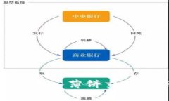 如何使用TPWallet进入薄饼交