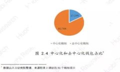 如何在2025年下载和使用