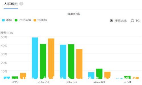   
tpwallet质押币种大全: 为您的投资增值