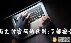 tpwallet密码与支付密码的区