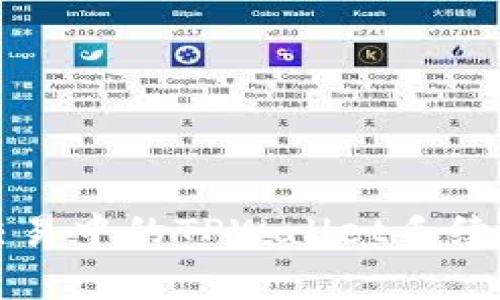 猪币交易中的TPWallet手续费详解