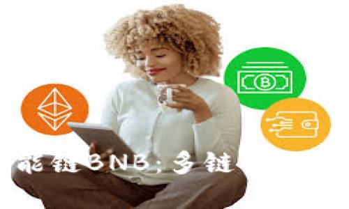 TPWallet上的币安智能链BNB：多链钱包的使用指南与投资策略