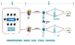 TPWallet：跨链币兑换全攻略