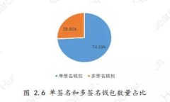 TPWallet的助记词方案详解及