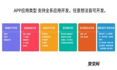解决TPWallet打开闪退问题的