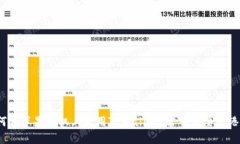 如何在苹果手机上使用T