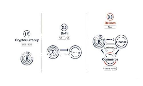   深入了解ERC20钱包TP的选择与使用指南 / 
 guanjianci ERC20, 钱包, 区块链, 加密货币 /guanjianci 

随着区块链技术的不断发展，ERC20代币作为以太坊网络上的标准化代币协议，正在全球范围内获得越来越多的应用。不论是个人投资者还是机构，都需要一个安全能存储和管理ERC20代币的钱包。本文将为您详细介绍ERC20钱包TP，包括其功能、类型、选择技巧以及常见问题的解答，帮助用户做出明智的决策。

什么是ERC20钱包TP？
ERC20钱包TP是一种专门设计用于管理和存储符合ERC20标准的代币的钱包。ERC20是以太坊网络上最常用的代币标准，其功能使得开发者能轻松创建和发行代币，同时也为用户提供了一种简便的方式来管理其代币资产。

ERC20钱包TP的主要功能包括存储、发送和接收ERC20代币，以及与去中心化应用（dApps）进行交互。使用ERC20钱包TP，用户可以方便地管理不同的代币，查看资产余额和历史交易记录。

ERC20钱包的类型及其功能
ERC20钱包可以分为几种类型，包括热钱包和冷钱包，以及软件钱包和硬件钱包。这些钱包类型各有利弊，用户可以根据自己的需求选择合适的钱包。

h4热钱包/h4
热钱包通常与互联网连接，方便用户随时进行交易。例如，移动端和桌面端的钱包软件，它们易于使用，并且提供实时的交易信息。
热钱包适合频繁交易的用户，因为它们具有很高的便捷性。然而，热钱包也容易受到网络攻击，因此在选择热钱包时，用户需确保其安全性。

h4冷钱包/h4
冷钱包是指脱离互联网的钱包，最常见的形式是硬件钱包。这类钱包通过私钥离线存储，为用户提供更高的安全性。
虽然冷钱包使用不够方便，但在长期保存资产或大额存款时，冷钱包是更加安全的选择。

h4软件钱包与硬件钱包/h4
软件钱包可以是桌面软件、移动应用或网页版服务。它们的易用性使得用户可以方便地进行日常交易，而硬件钱包则是专用的设备，将用户的私钥存储在设备中，是一种更安全的存储方式。

如何选择适合自己的ERC20钱包TP？
选择适合的ERC20钱包应该考虑以下几个方面：
ul
    listrong安全性：/strong选择具有良好信誉和开发团队的钱包，确保钱包采用高标准的加密技术。/li
    listrong用户体验：/strong钱包界面简洁易用，操作流畅，让用户能够轻松完成交易。/li
    listrong兼容性：/strong确保钱包能够支持多种ERC20代币，方便用户进行管理。/li
    listrong社区和支持：/strong钱包是否有活跃的社区，是否提供技术支持，都是值得考虑的因素。/li
/ul

ERC20钱包的安全性措施
在选择和使用ERC20钱包时，用户需要加强对安全性的重视。以下是一些安全性措施：
ul
    listrong私钥管理：/strong确保私钥的安全性是保护资产的首要任务，绝不要将私钥分享给他人。/li
    listrong双重认证：/strong选择支持双重认证的服务，以增加额外的安全保障。/li
    listrong定期备份：/strong定期备份钱包，防止因设备故障或其他原因导致的丢失。/li
    listrong及时更新：/strong保持钱包软件的更新，确保使用最新的安全补丁。/li
/ul

常见问题解答

h4Q1: ERC20代币是什么？/h4
ERC20代币是一种在以太坊区块链上通过ERC20标准创建的数字资产。这一标准定义了一组常见的规则，让代币能够在以太坊生态系统中被普遍使用。

ERC20代币可以简单理解为一种可以在区块链上进行交易和管理的数字货币，它们在许多项目和平台中扮演着重要角色。因为这种代币标准的应用广泛，很多项目选择了ERC20作为发行代币的协议，因此了解ERC20代币是进入加密市场的基础。

h4Q2: 如何安全地存储ERC20代币？/h4
存储ERC20代币的安全性主要取决于选择合适的钱包。使用冷钱包可以提供较高的安全性，尽量避免将大量资产存储在热钱包中。为钱包设置强密码，并启用双重认证，可以有效防止未经授权的访问。

另外，请定期进行资产备份，因设备故障或其他意外情况导致的资产丢失是不可逆转的。因此，确保有完整的恢复流程是非常重要的。用户需要保持对钱包软件的持续关注，及时更新钱包以应对潜在的漏洞和安全风险。

h4Q3: 买卖ERC20代币需要注意什么？/h4
买卖ERC20代币时，用户需要关注市场动态、项目背景以及代币的供应量等因素。选择信誉良好的交易所，了解交易所的安全性和费用结构是至关重要的。

在交易时，给予自己足够的时间进行市场分析，不要急于下单，尤其在波动较大的市场环境中。同时，设定合理的止损和止盈点，确保自身资产的安全。同时，禁止使用不明链接或信息，防止钓鱼攻击等网络骗局。

h4Q4: ERC20钱包与其他钱包有什么不同？/h4
ERC20钱包专门用于存储和管理ERC20代币，而其他钱包可能支持多种区块链资产，如比特币、莱特币等。每种代币或数字货币对应不同的协议和标准，因此钱包的选择应根据需求来定。

如果用户计划投资多种数字资产，选择一种支持多种币种的钱包可能更为便捷。同时需要注意接口和使用体验，确保在管理不同资产时不会出现混淆。

h4Q5: 如何恢复丢失的ERC20钱包？/h4
恢复丢失的ERC20钱包通常依赖于助记词或私钥。如果用户在创建钱包时记录下了助记词，就可以通过这些词语恢复钱包。助记词一般由12或24个单词组成，恢复过程中需要依次输入这些助记词。

在没有助记词或私钥的情况下，恢复钱包将非常经济和技术性难度很大，几乎不可能找回资产。因此，保管好助记词和私钥是每位区块链用户的基本责任。

h4Q6: ERC20代币的未来发展趋势？/h4
随着DeFi（去中心化金融）的兴起和NFT（非同质化代币）的流行，ERC20代币的应用场景正在快速扩大。许多项目已经开始采纳ERC20代币作为其核心组成部分，拓展到支付、借贷、流动性挖掘等诸多领域。

与此同时，以太坊2.0的推出将带来更高的性能和更低的交易费用，为ERC20代币的交易和使用创造了更加有利的环境。在未来，ERC20代币将继续在区块链技术中发挥重要作用，同时也会面临来自新技术和竞争对手的挑战。

总之，ERC20钱包TP不仅方便用户存储和交易ERC20代币，更是投资者管理资产的重要工具。希望本文能够帮助您更好地理解ERC20钱包TP的种类、功能及其选择技巧，并在数字货币的世界中获得成功。