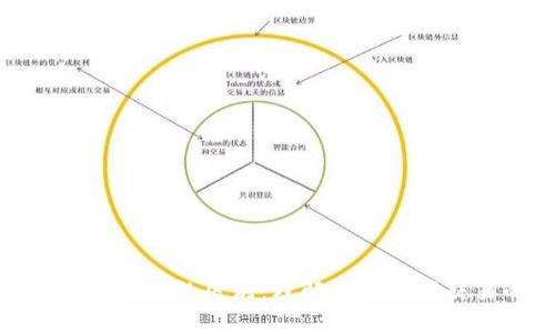 交易所与TP Wallet的区别：理解数字资产交易的不同角色