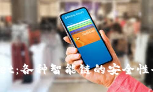 TP Wallet：各种智能链的安全性全面解析