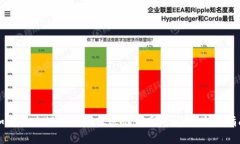 如何解决TPWallet转账记录丢