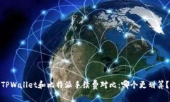 TPWallet和比特派手续费对比