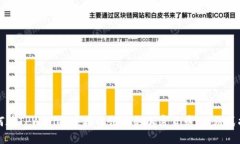 如何在TPWallet中接收他人的